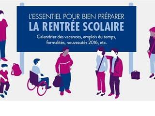 LA SOCIÉTÉ CIVILE DU SUD-KIVU BRANDIT LA MENACE D’UNE ANNÉE BLANCHE